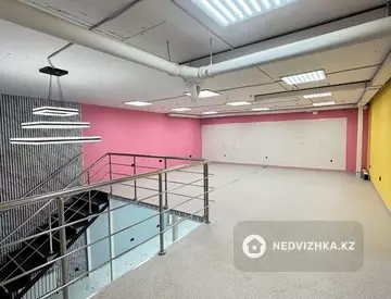 Офис, Магазин и др., этаж 1 из 9, 190 м², На длительный срок, миниатюра 1