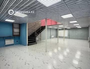 Офис, Магазин и др., этаж 1 из 9, 190 м², На длительный срок, миниатюра 7