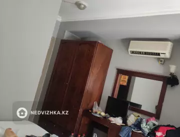 Разная недвижимость, 47 м², На длительный срок
