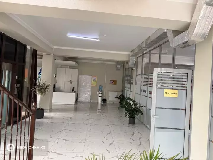 1440 м², Офис, Магазин и др., этаж 4 из 4, 1 440 м², На длительный срок, изображение - 1