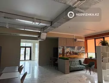 Офис, Магазин и др., этаж 4 из 4, 1 440 м², На длительный срок, миниатюра 6