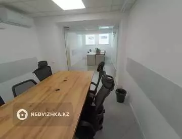 Офис, Магазин и др., 55 м², На длительный срок, миниатюра 1