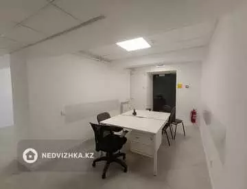Офис, Магазин и др., 55 м², На длительный срок, миниатюра 4