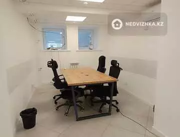 Офис, Магазин и др., 55 м², На длительный срок, миниатюра 2
