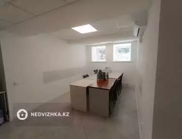 Офис, Магазин и др., 55 м², На длительный срок, миниатюра 8