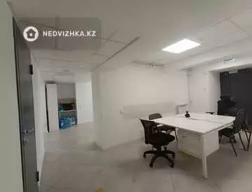 Офис, Магазин и др., 55 м², На длительный срок, миниатюра 6