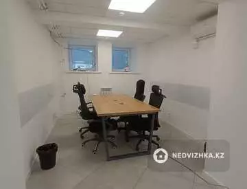 Офис, Магазин и др., 55 м², На длительный срок, миниатюра 3