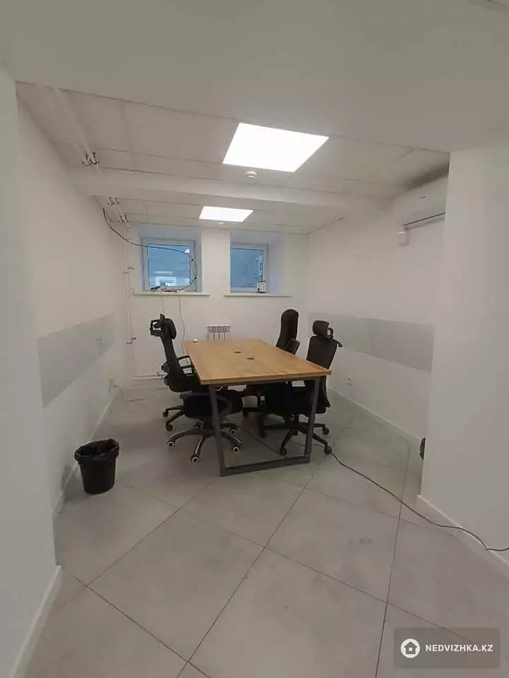 Офис, Магазин и др., 55 м², На длительный срок, фотография 3