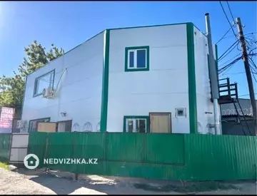 Офис, Магазин и др., этаж 2 из 2, 120 м², миниатюра 9