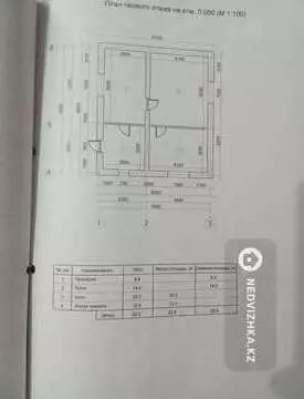 5-комнатный дом, 10 соток, 90 м², миниатюра 2