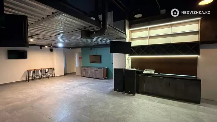 Магазин, Общепит и др., этаж 1 из 28, 350 м²