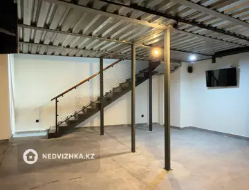 Магазин, Общепит и др., этаж 1 из 28, 350 м², миниатюра 3