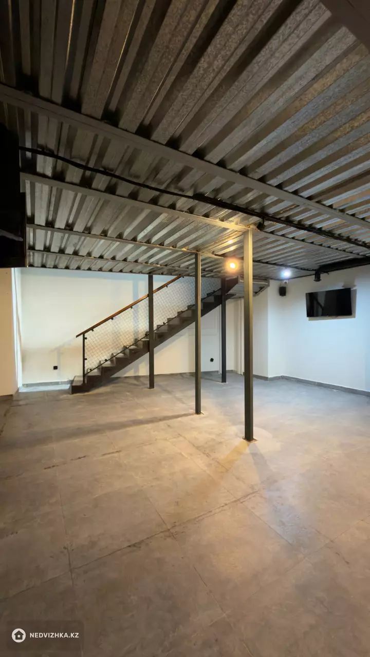 Магазин, Общепит и др., этаж 1 из 28, 350 м², фотография 3