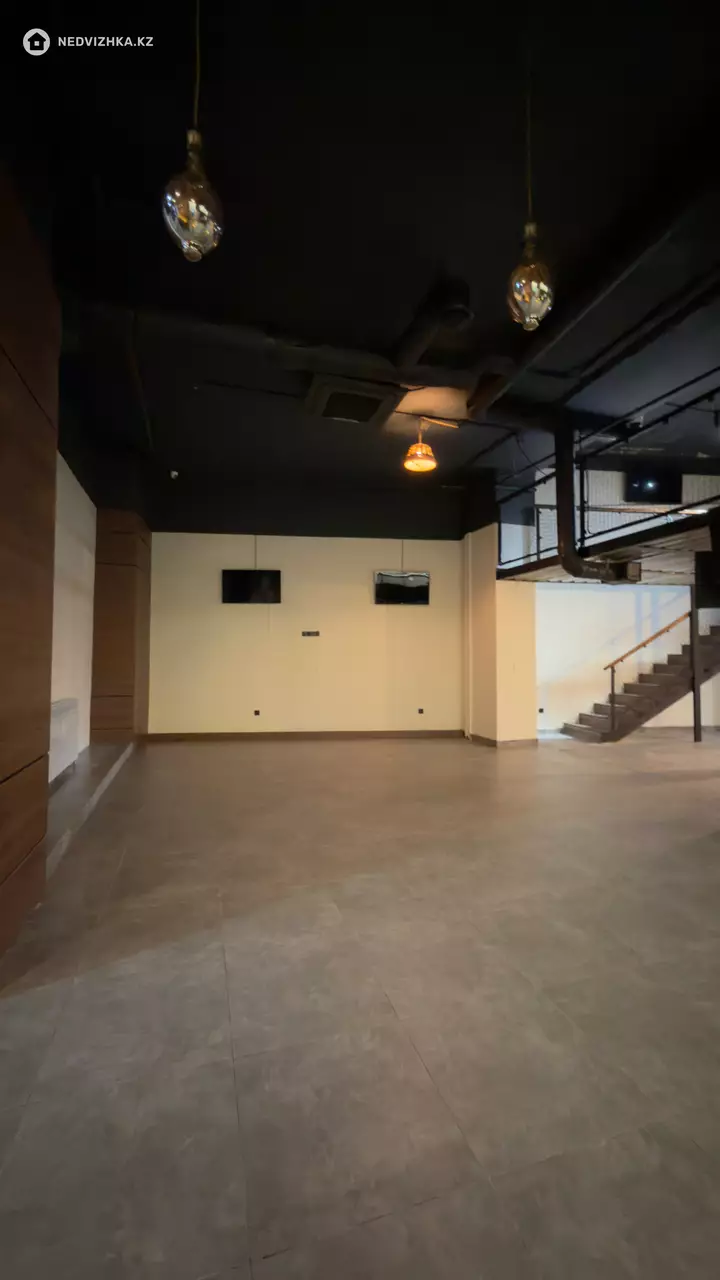 Магазин, Общепит и др., этаж 1 из 28, 350 м², фотография 4