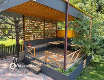 8-комнатный дом, 9.5 соток, 400 м², миниатюра 7