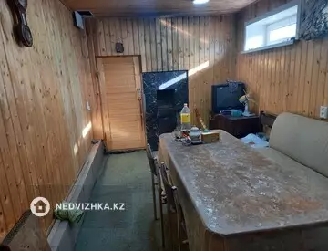 Склад, С/х помещение, 1 этаж, 600 м², миниатюра 10