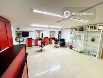 Офис, Магазин и др., 60 м², миниатюра 1