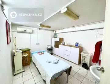 Офис, Магазин и др., 60 м², миниатюра 5