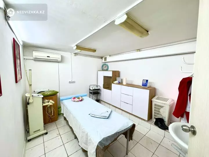 Офис, Магазин и др., 60 м², 5-фотосурет