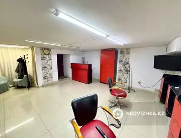 Офис, Магазин и др., 60 м², миниатюра 2