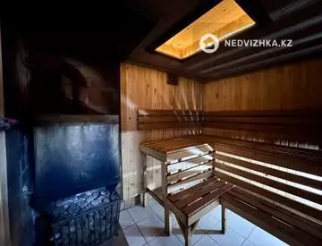 Общепит, Гостиница, 350 м², миниатюра 6