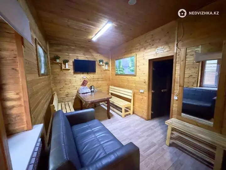 Общепит, Гостиница, 350 м², фотография 2