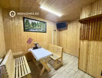 Общепит, Гостиница, 350 м², миниатюра 3