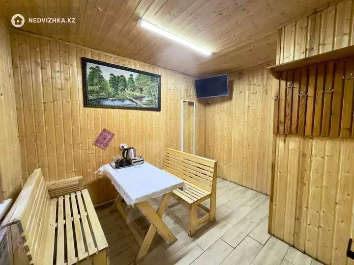 Общепит, Гостиница, 350 м², фотография 3