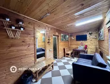 Общепит, Гостиница, 350 м², миниатюра 1