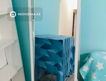 1-комнатная квартира, этаж 1 из 4, 36 м², Посуточно