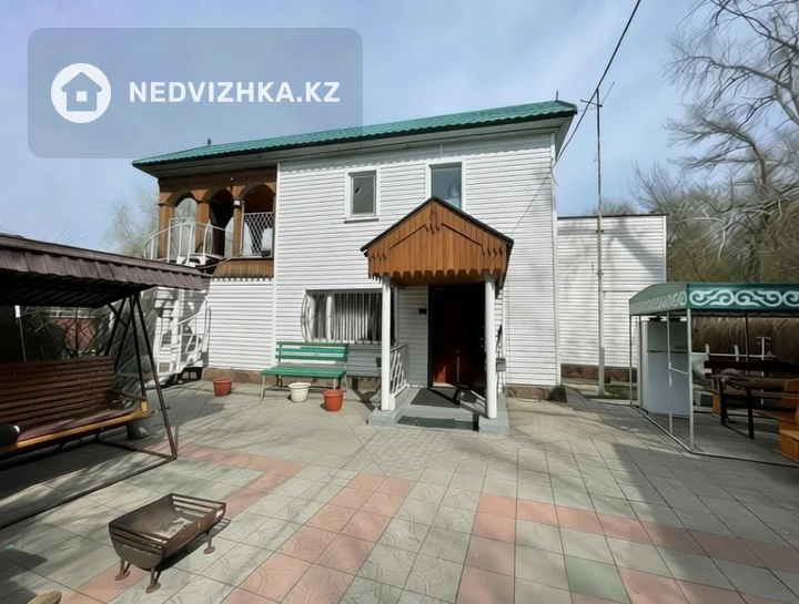 5-комнатный дом, 10 соток, 122 м², фотография 4