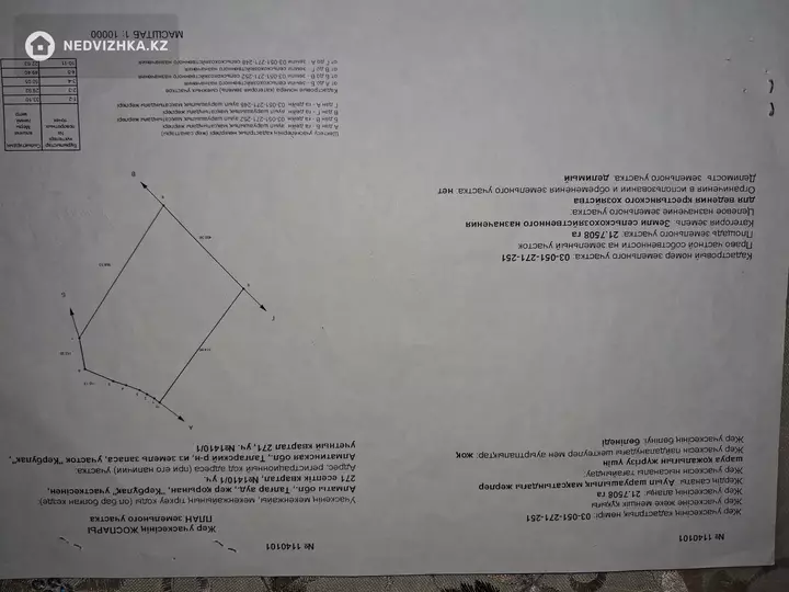 53.594 га жер телімі, 2-фотосурет