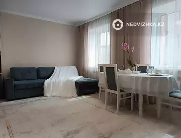 2-комнатная квартира, этаж 8 из 9, 62 м², Посуточно