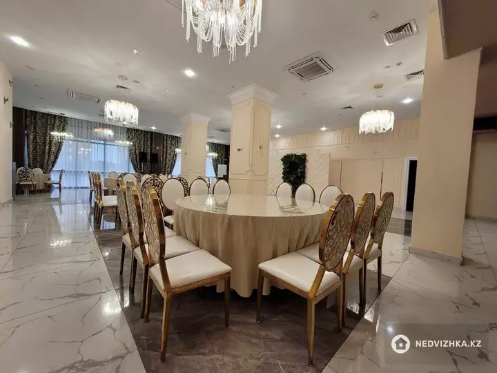 Общепит, этаж 1 из 10, В жилом доме, 596 м²