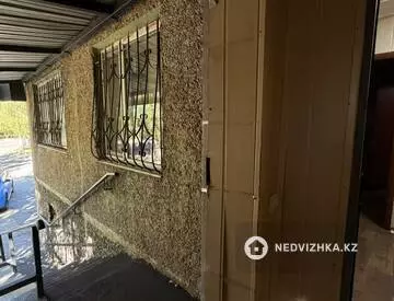 Офис, Магазин и др., этаж 1, 37 м², миниатюра 3