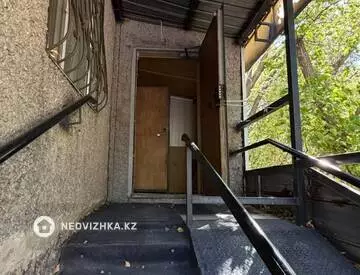 Офис, Магазин и др., этаж 1, 37 м², миниатюра 2