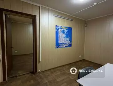 Офис, Магазин и др., этаж 1, 37 м², миниатюра 5