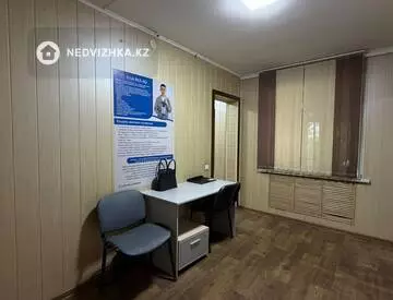 Офис, Магазин и др., этаж 1, 37 м², миниатюра 6