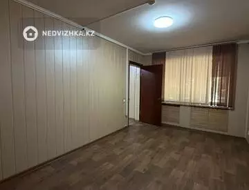 Офис, Магазин и др., этаж 1, 37 м², миниатюра 9