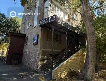 Офис, Магазин и др., этаж 1, 37 м², миниатюра 1