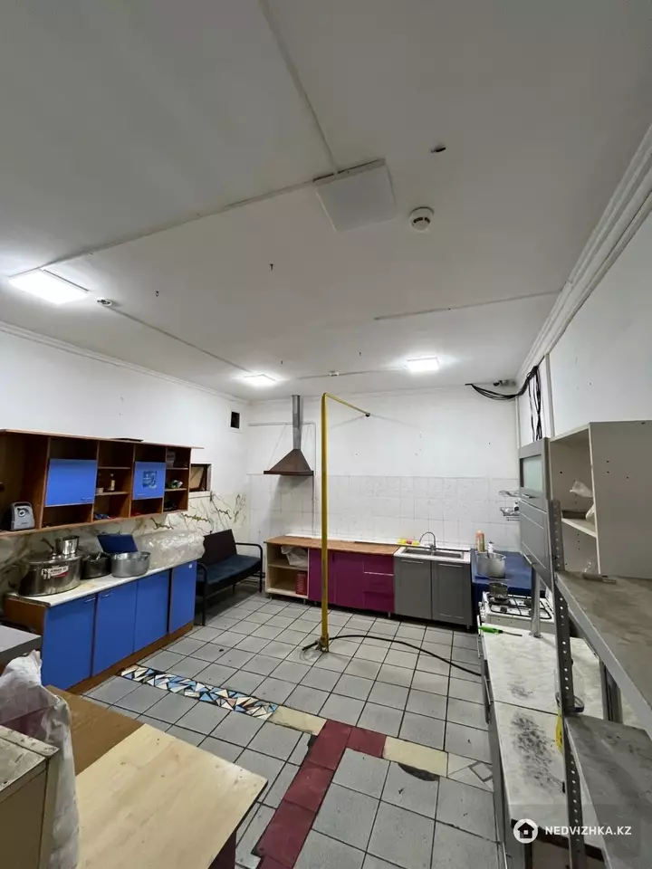 Общепит, Гостиница и др., 2 этажа, 492 м², фотография 4