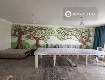 8-бөлмелі үй, 10 соттық, 580 м², 10-нобай