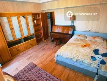 1-бөлмелі пәтер, қабат 9 барлық қабат саны 12, 40 м², На длительный срок, 6-нобай