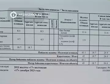 2-комнатная квартира, этаж 6 из 9, 45 м², миниатюра 1