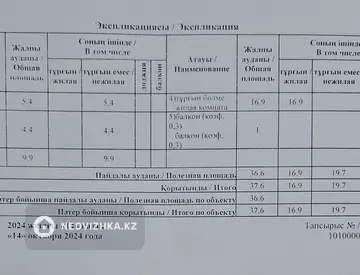 1-комнатная квартира, этаж 13 из 23, 38 м², миниатюра 6