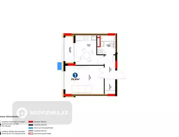1-комнатная квартира, этаж 5 из 9, 36 м², миниатюра 5