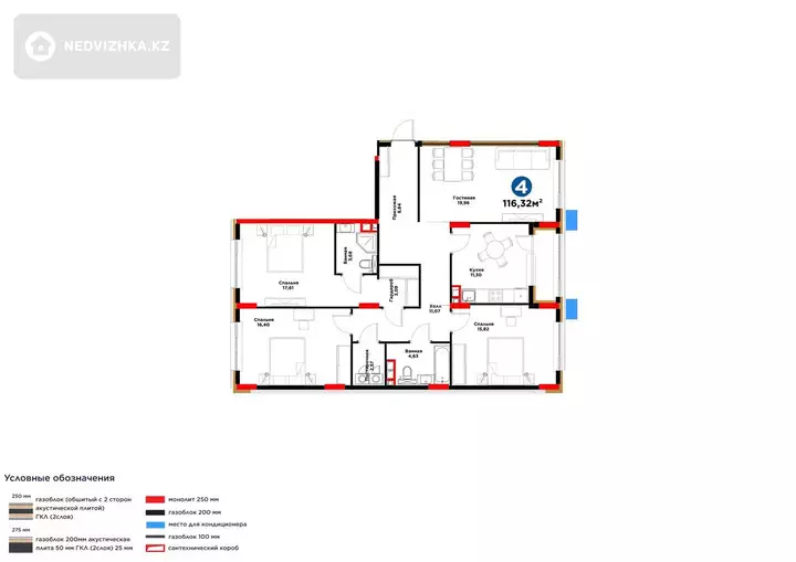 4-комнатная квартира, этаж 4 из 9, 116 м², фотография 5