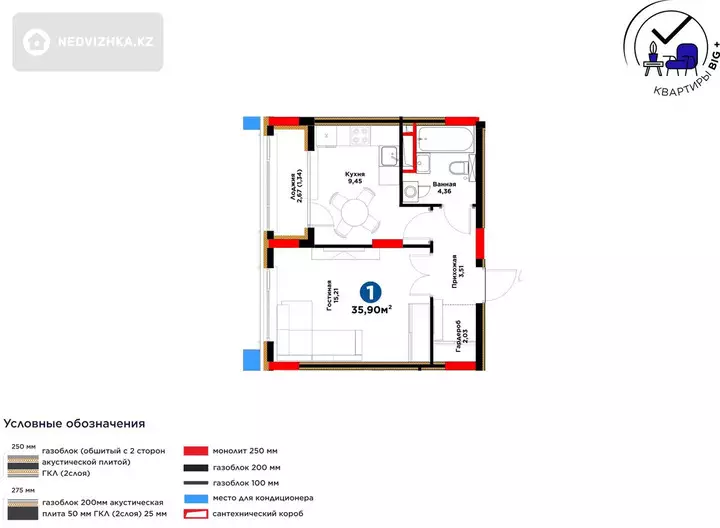 1-комнатная квартира, этаж 5 из 9, 36 м², фотография 5