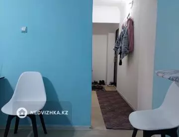 1-бөлмелі пәтер, қабат 1 барлық қабат саны 4, 36 м², Посуточно, 1-нобай
