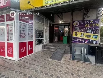 Офис, Магазин и др., этаж 3 из 3, 600 м², миниатюра 7